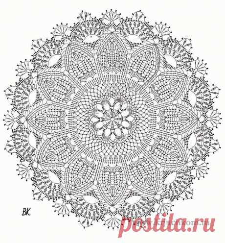 ВЯЗАНИЕ РУКОДЕЛИЕ