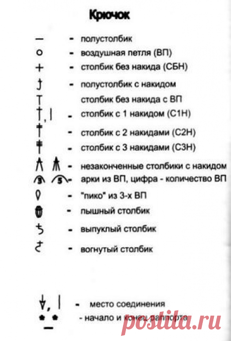 Ирина Загуменнова (Белова)
Россия, Моздок