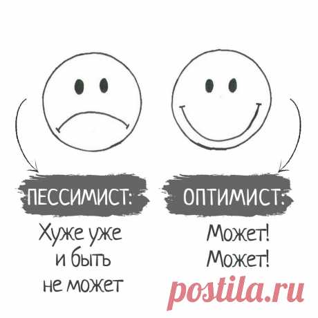 Крайне оптимистично получилось