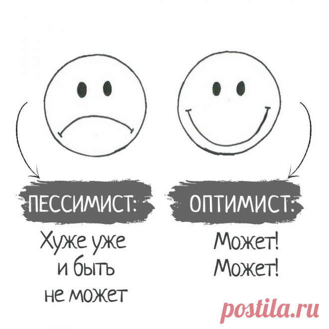 Крайне оптимистично получилось