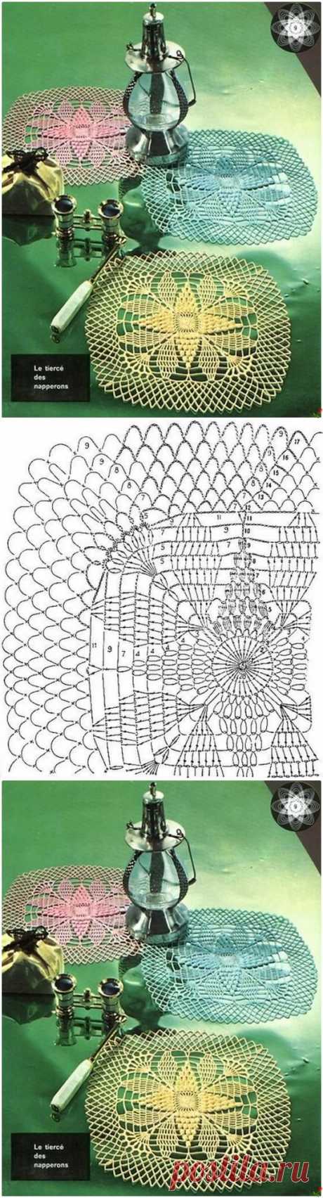 ПОДСТАВКИ ИЛИ НЕБОЛЬШИЕ САЛФЕТКИ ВЯЗАНЫЕ КРЮЧКОМ.