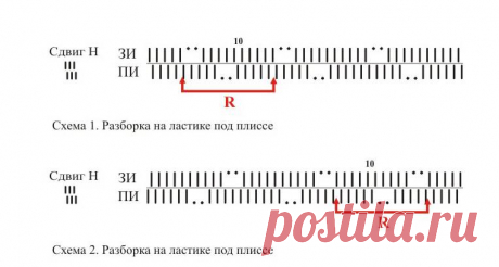 Ifotki.info - бесплатный хостинг фотографий для форумов, дневников, гостевых книг