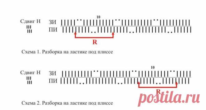 Ifotki.info - бесплатный хостинг фотографий для форумов, дневников, гостевых книг