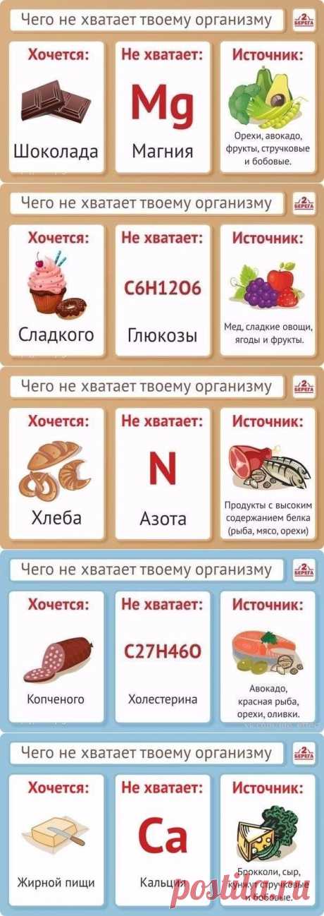 Умный и уютный дом - Уютная осень