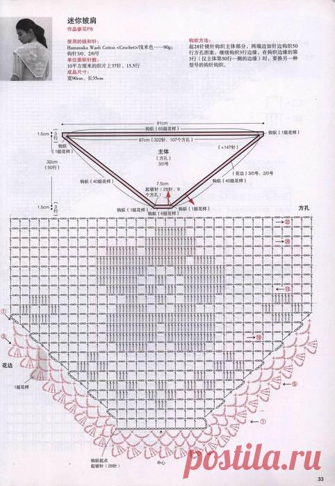 Японские журналы по вязанию