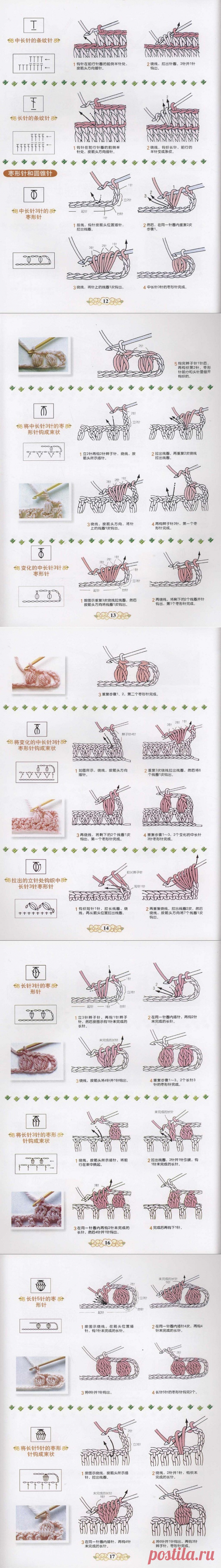 【转载】钩针编织符号详解|编织博客-编织人生
