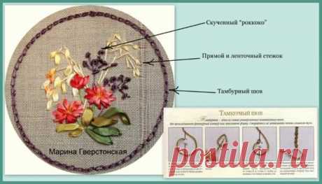 Вышивка