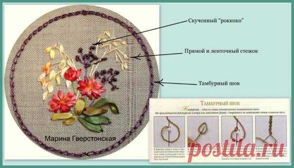 Вышивка