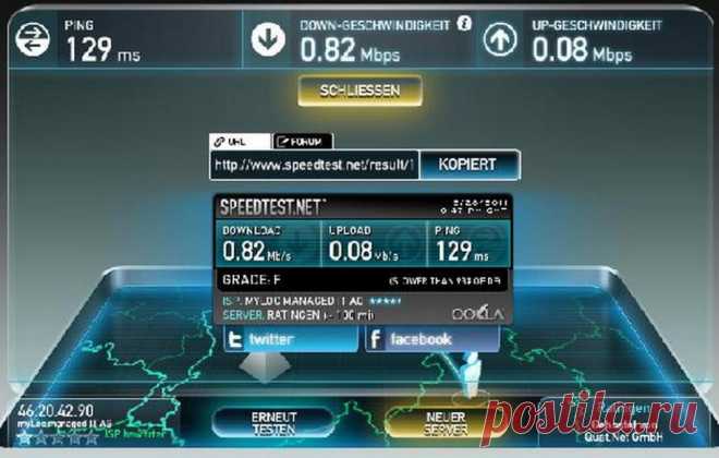 Как повысить скорость интернета | Выживи сам