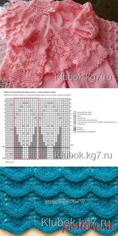 ДЛЯ ЮНОЙ МОДНИЦЫ | Варварушка-Рукодельница