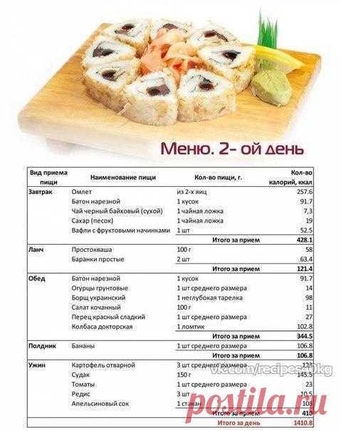 Худеем вкусно! | GIF рецепты | Диеты | ЗОЖ