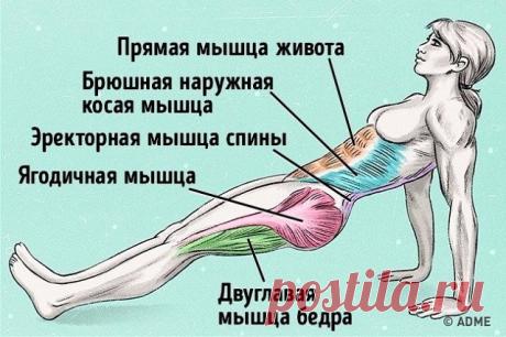 Одноклассники