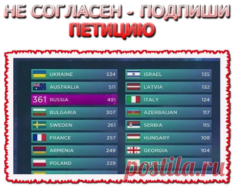 НЕ СОГЛАСЕН - ПОДПИШИ ПЕТИЦИЮ