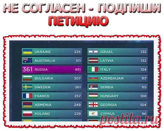 НЕ СОГЛАСЕН - ПОДПИШИ ПЕТИЦИЮ
