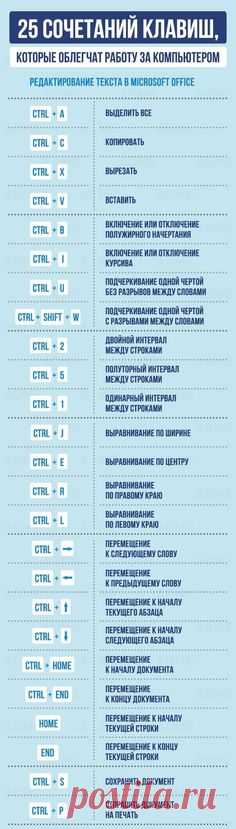 (57) комбинации | all