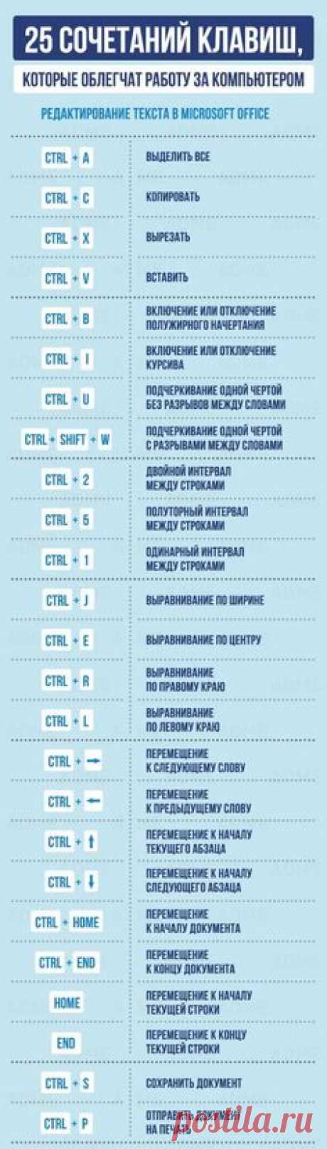 (57) комбинации | all