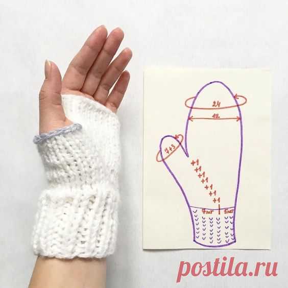3 способа вывязывания пальца. Индийский клин и другие | Ниточки-клубочки | Яндекс Дзен