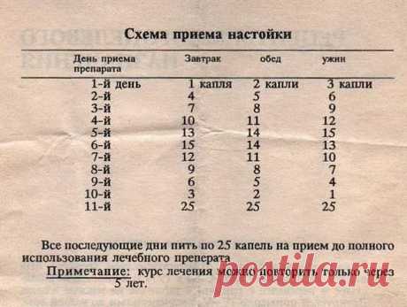 (11) Одноклассники