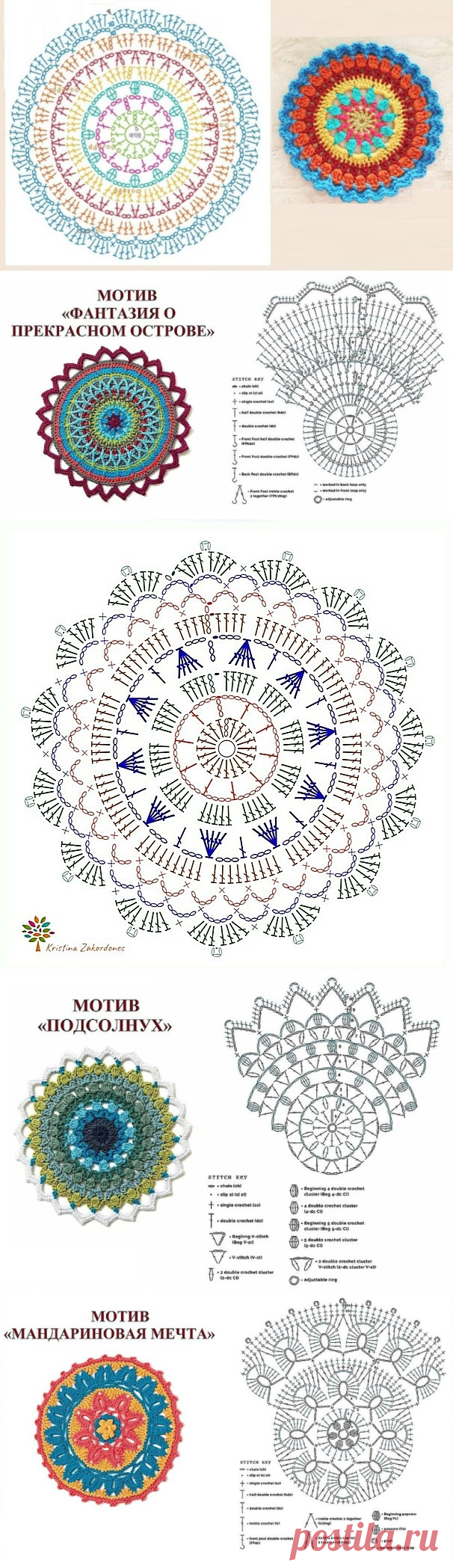 (2) Одноклассники