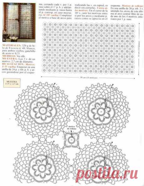 Crochet Curtains Archives - Beautiful Crochet Patterns and Knitting Patterns