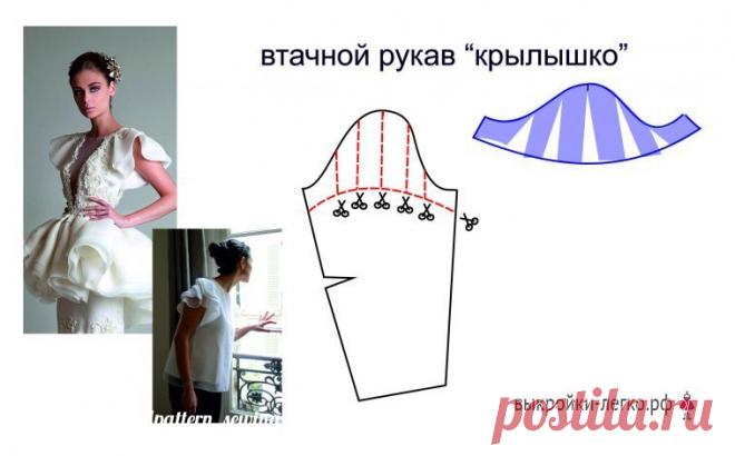 Выкройки, кройка и шитье для начинающих