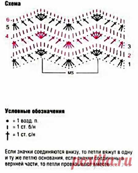 Туника крючком «Королева пляжа» » Сайт 