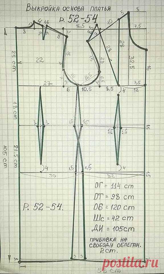 (2) Facebook