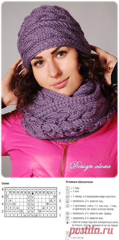 Шапочка и снуд спицами