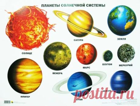 Подборка очень интересных документальных фильмов про планеты солнечной системы.