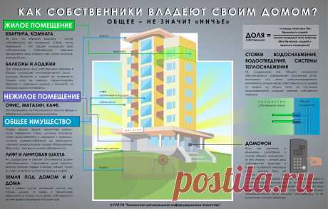 Для того, чтоб содержать дом во внутреннем и внешнем порядке тариф не может быть меньше 12 рублей за один квадратный метр (так показывают расчеты). Если цена ниже, значит, либо далеко не все услуги включены в договор, либо выполняют их «спустя рукава».