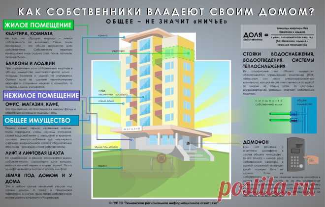 Для того, чтоб содержать дом во внутреннем и внешнем порядке тариф не может быть меньше 12 рублей за один квадратный метр (так показывают расчеты). Если цена ниже, значит, либо далеко не все услуги включены в договор, либо выполняют их «спустя рукава».