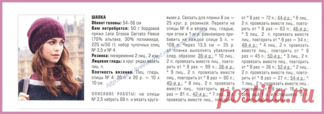 вязаные шапки спицами со схемами и описанием: 26 тыс изображений найдено в Яндекс.Картинках