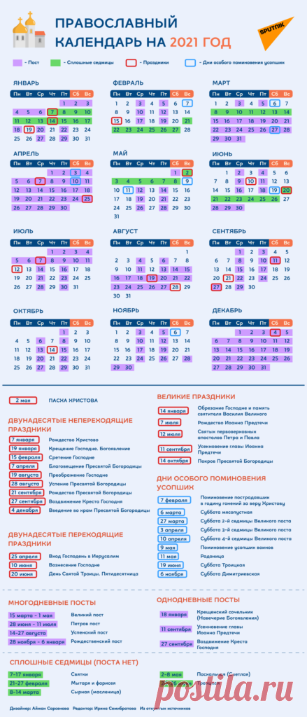 Православные праздники и даты При клиниках на Девичьем поле.