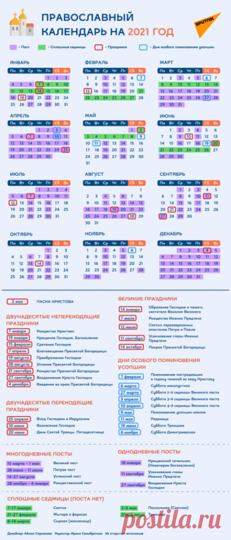 Православные праздники и даты При клиниках на Девичьем поле.