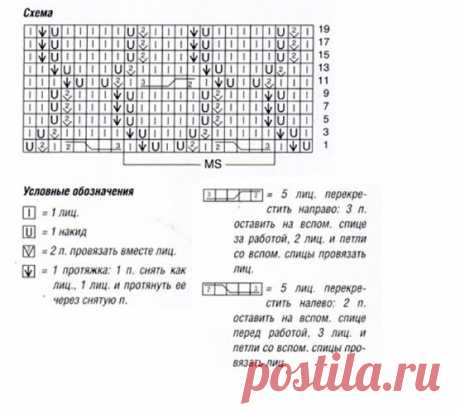 Вязание спицами - фантазийный узор | АЖУР - схемы узоров