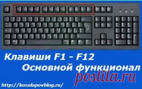 Клавиши для работы | Блог Андрея Косолапова