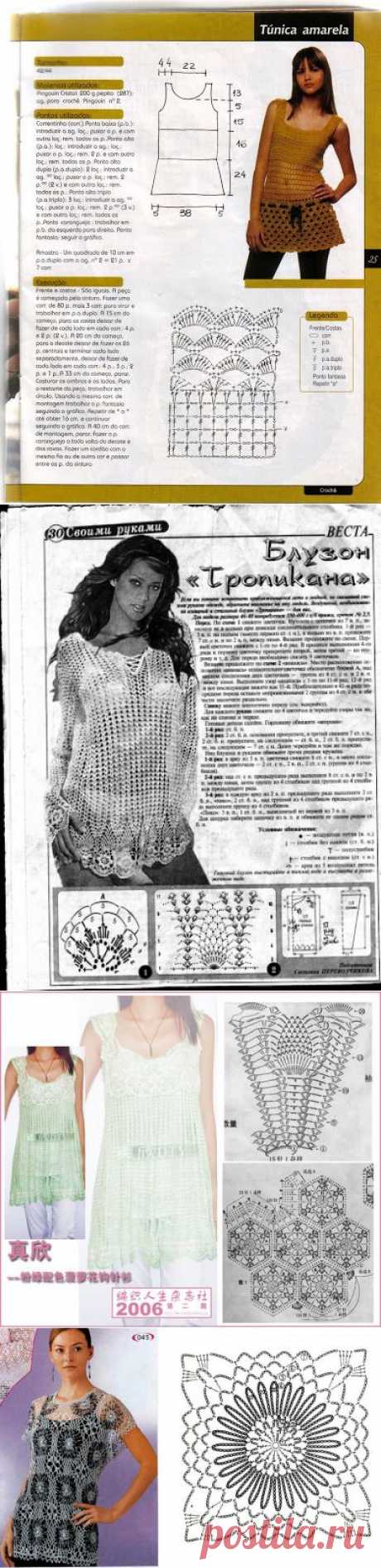 Из старых журналов.(напоминалка).