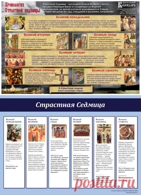 Страстная седмица