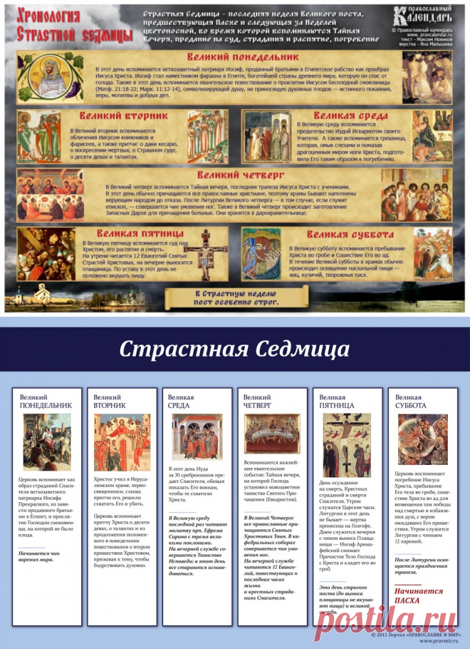 Страстная седмица