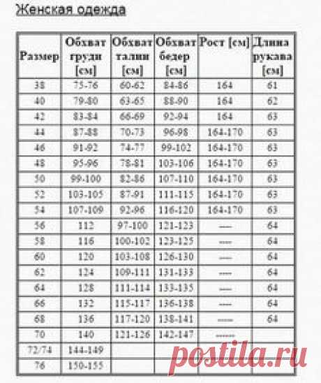 (71) Одноклассники