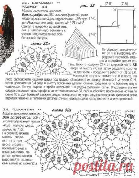 Сарафан и палантин крючком