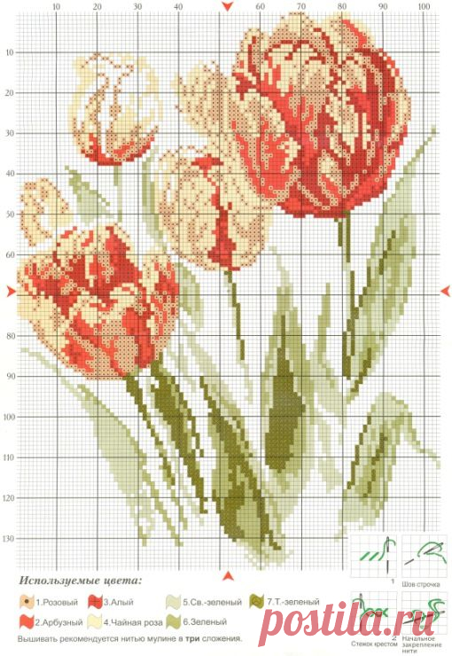 Pinterest: инструмент для поиска и хранения интересных идей