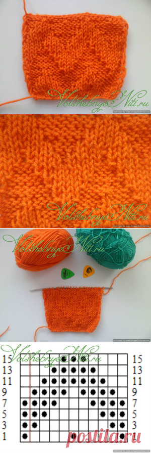 Узор "Зигзаги" из лицевых и изнаночных. Описание, схема.