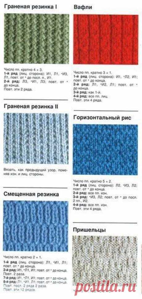 Новости