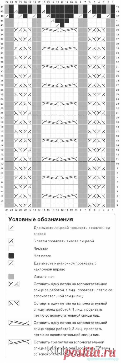 Шапочка с ушками спицами. | Клубок