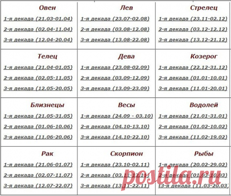 (1) Одноклассники