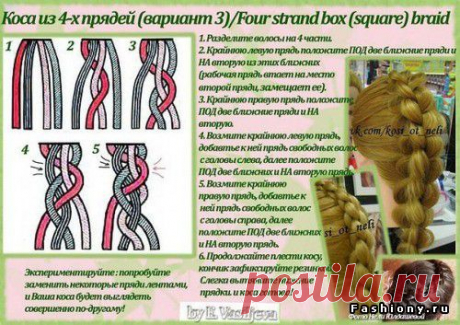 Подборка мк по плетению различных видов косичек со схемами / прически со схемой