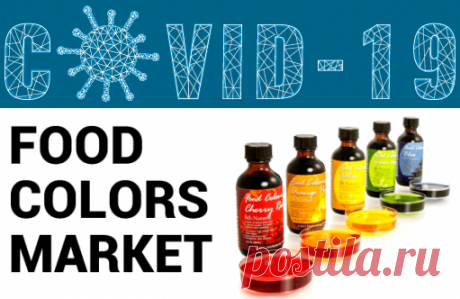 Food Colors Market Size, Share, Growth | Global Industry Report, 2026