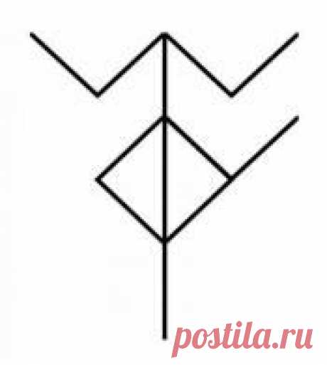Руны Фрейи. Рунический переводчик РУС/ENG - FUTHARK, FUTHORC: Популярные рунические ставы. Февраль 2018.