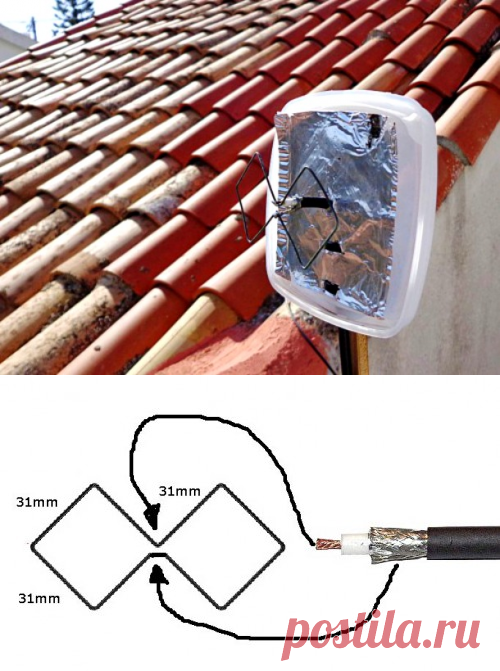 Сделай сам антенну для усиления Wi-Fi сигнала всего за пару часов